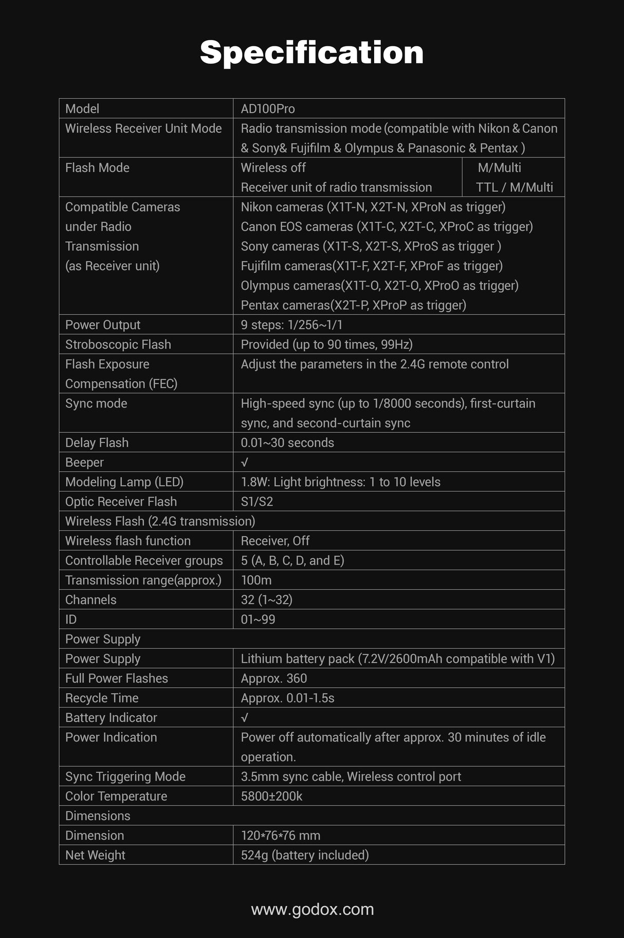 AD100Pro by Godox