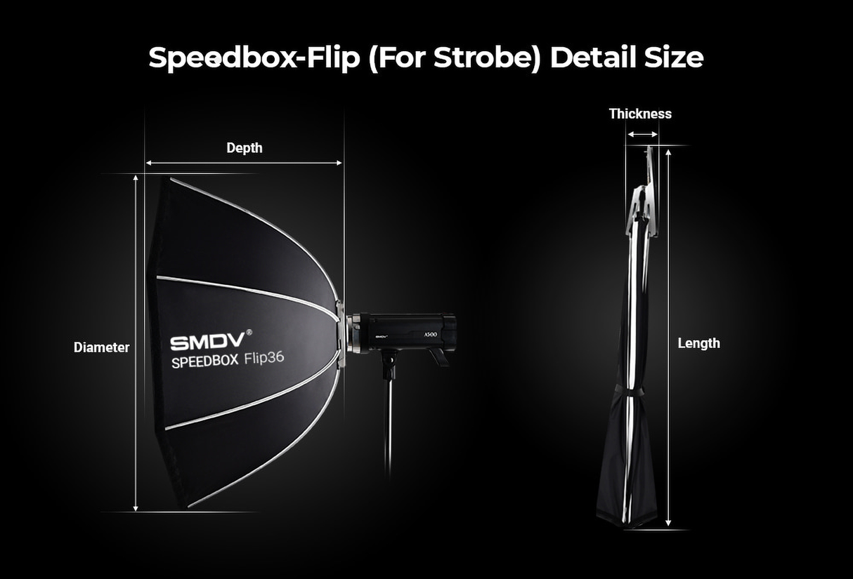 FLIP 36 Pro Speedbox