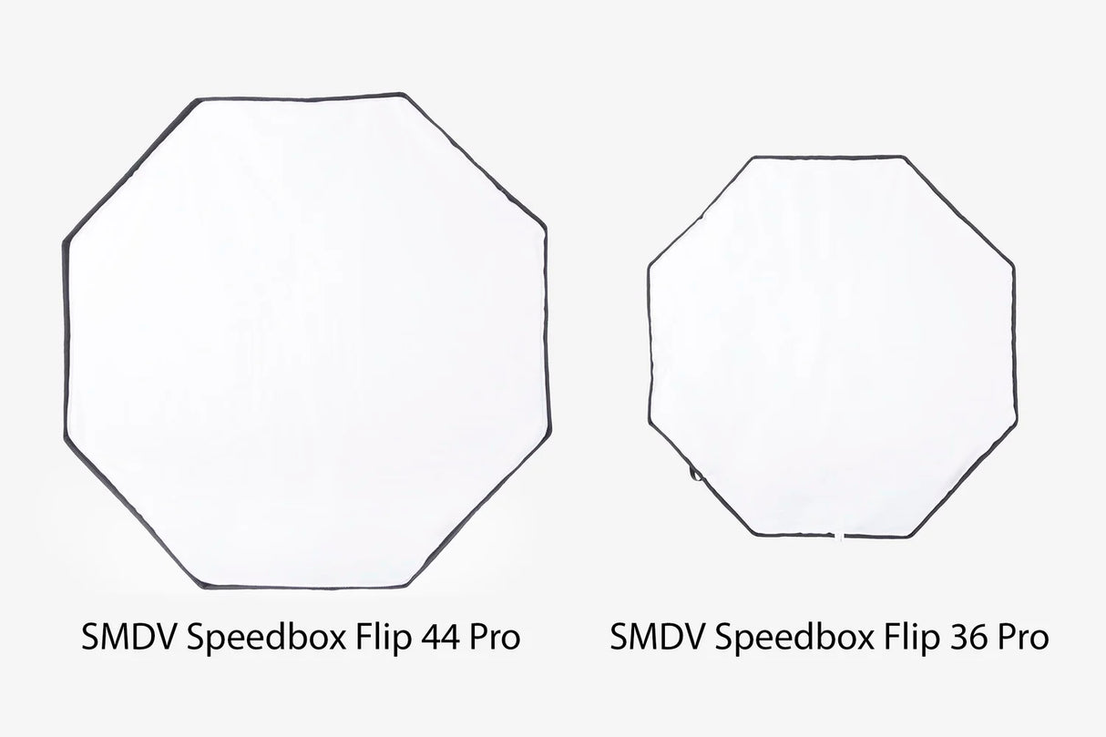 FLIP 44 Pro Speedbox