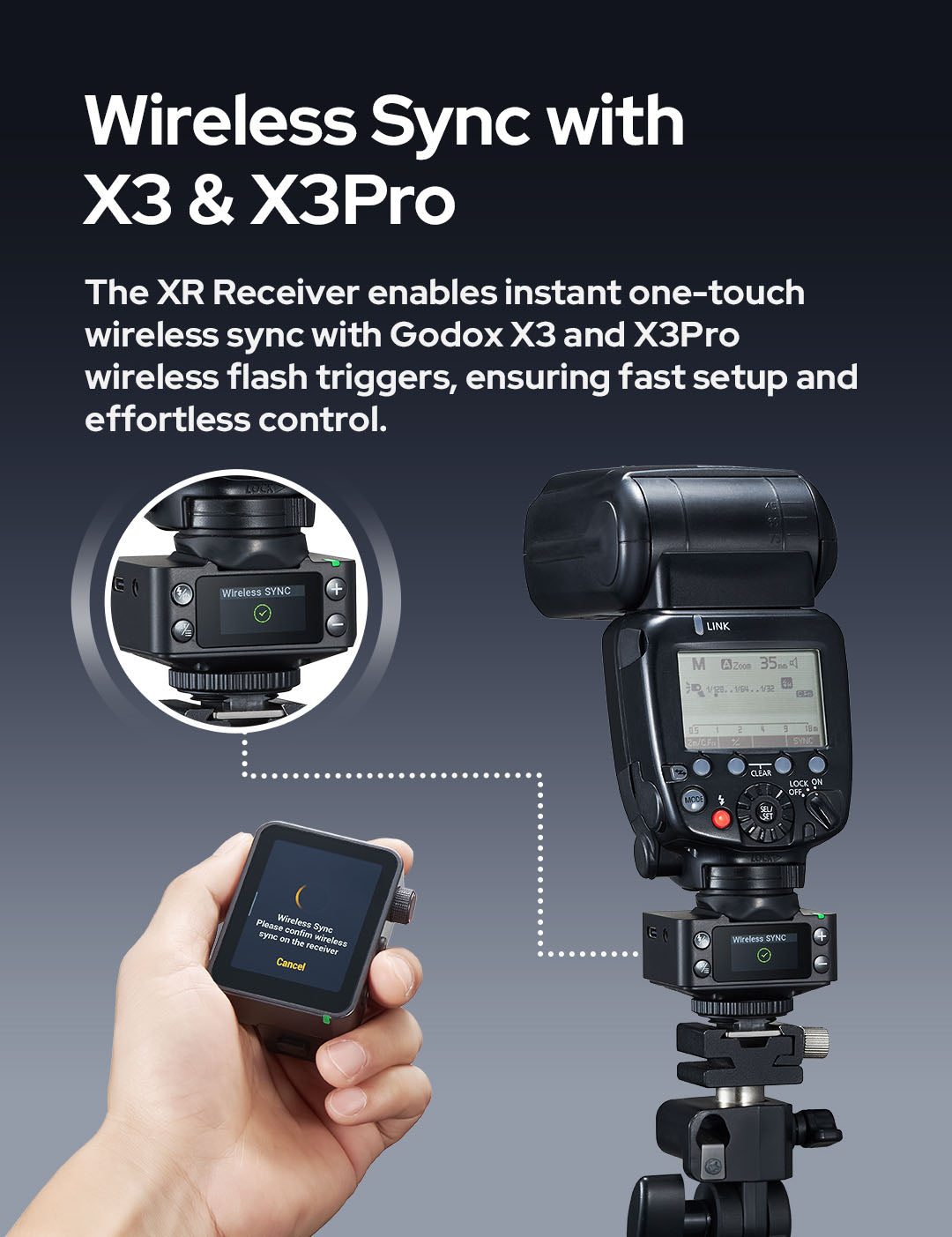 Godox XR TTL Wireless Receiver for Sony