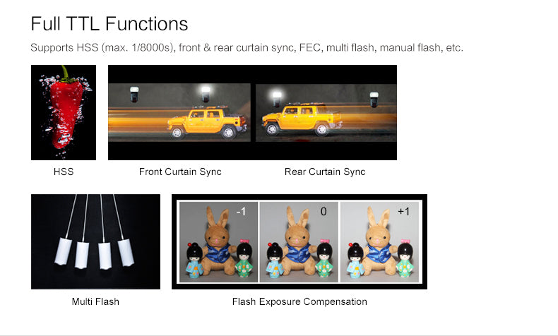 MoLight Godox TT350 Mini Flash - Fuji