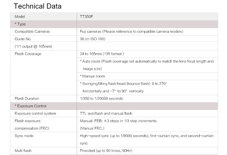 MoLight Godox TT350 Mini Flash - Fuji
