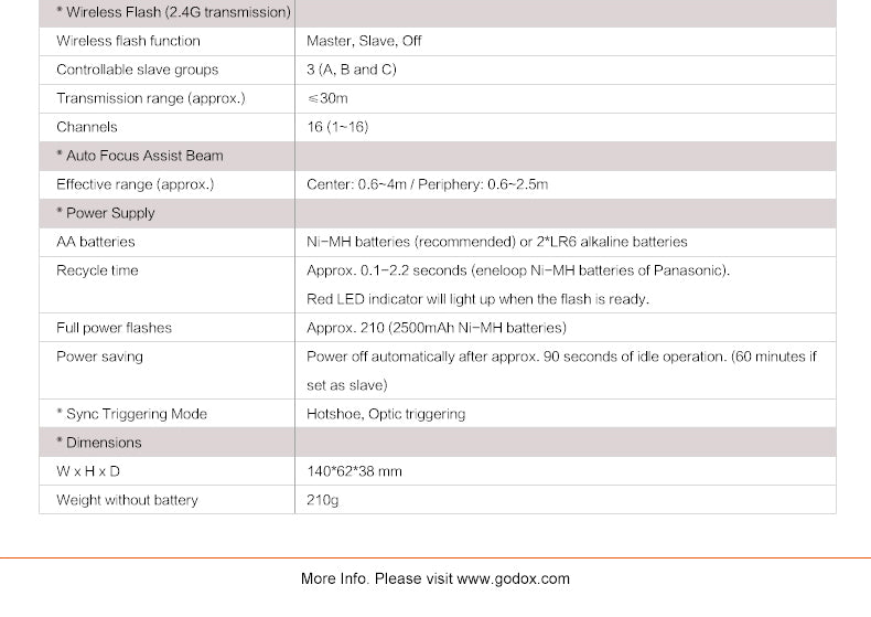 MoLight Godox TT350 Mini Flash - Fuji
