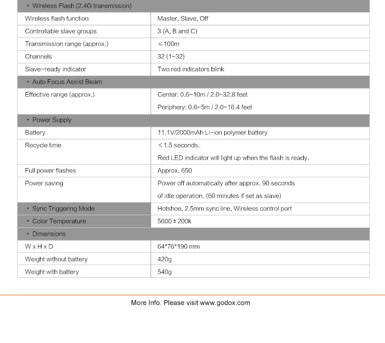 MoLight V860II Speedlight for FUJI