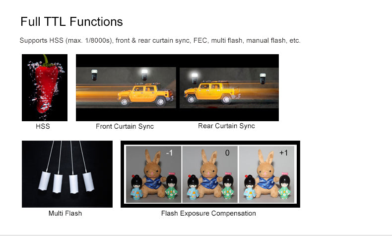 MoLight V860II Speedlight for OLYMPUS/PANASONIC