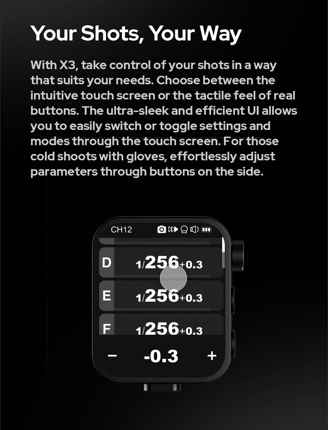X3 C Touchscreen Transmitter for Canon
