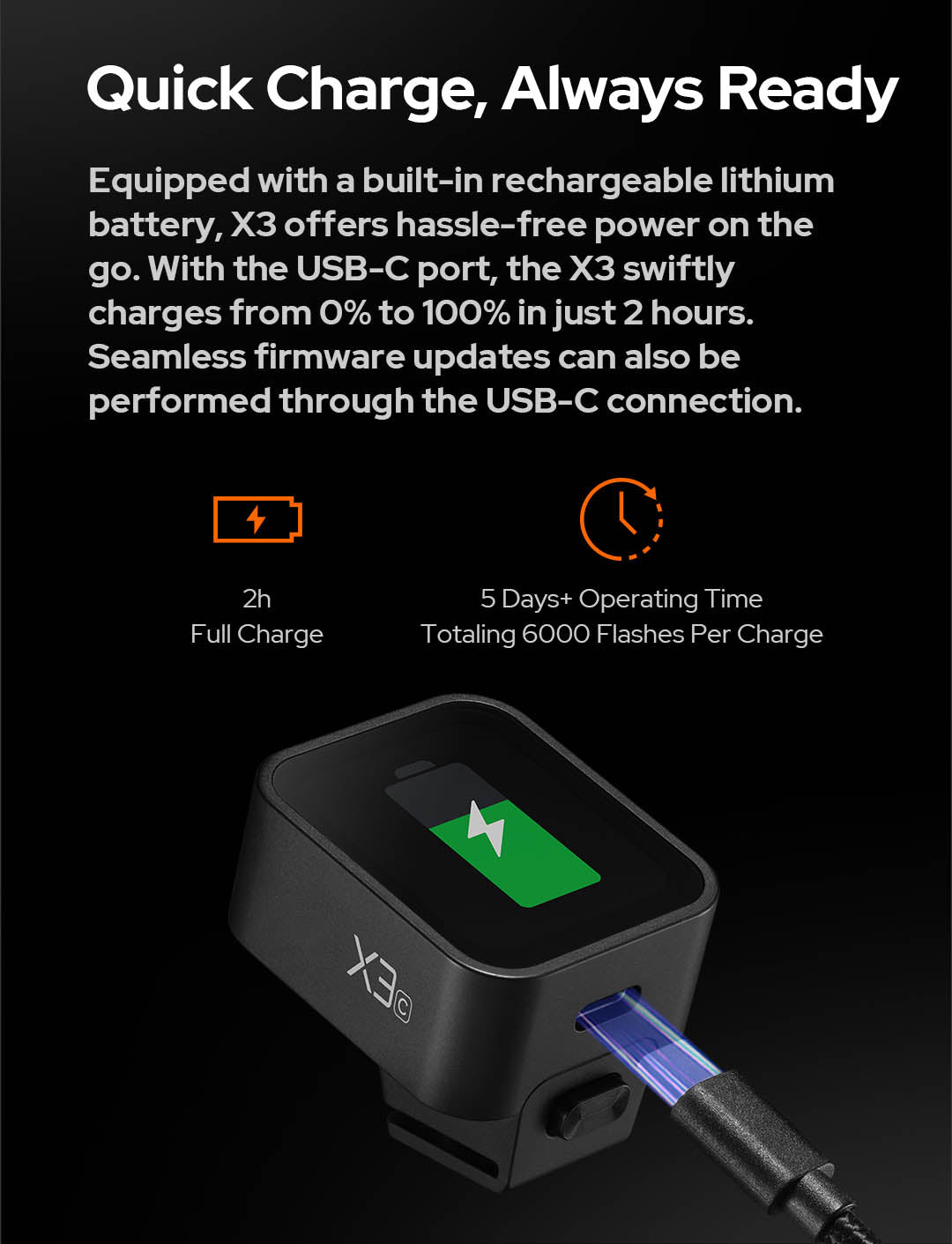 X3 N Touchscreen Transmitter for Nikon