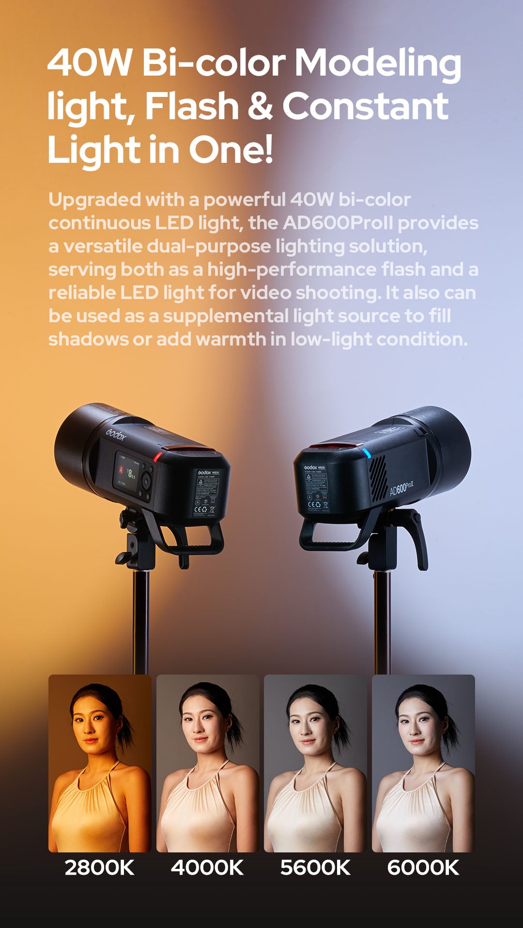 AD600Pro II TTL Strobe