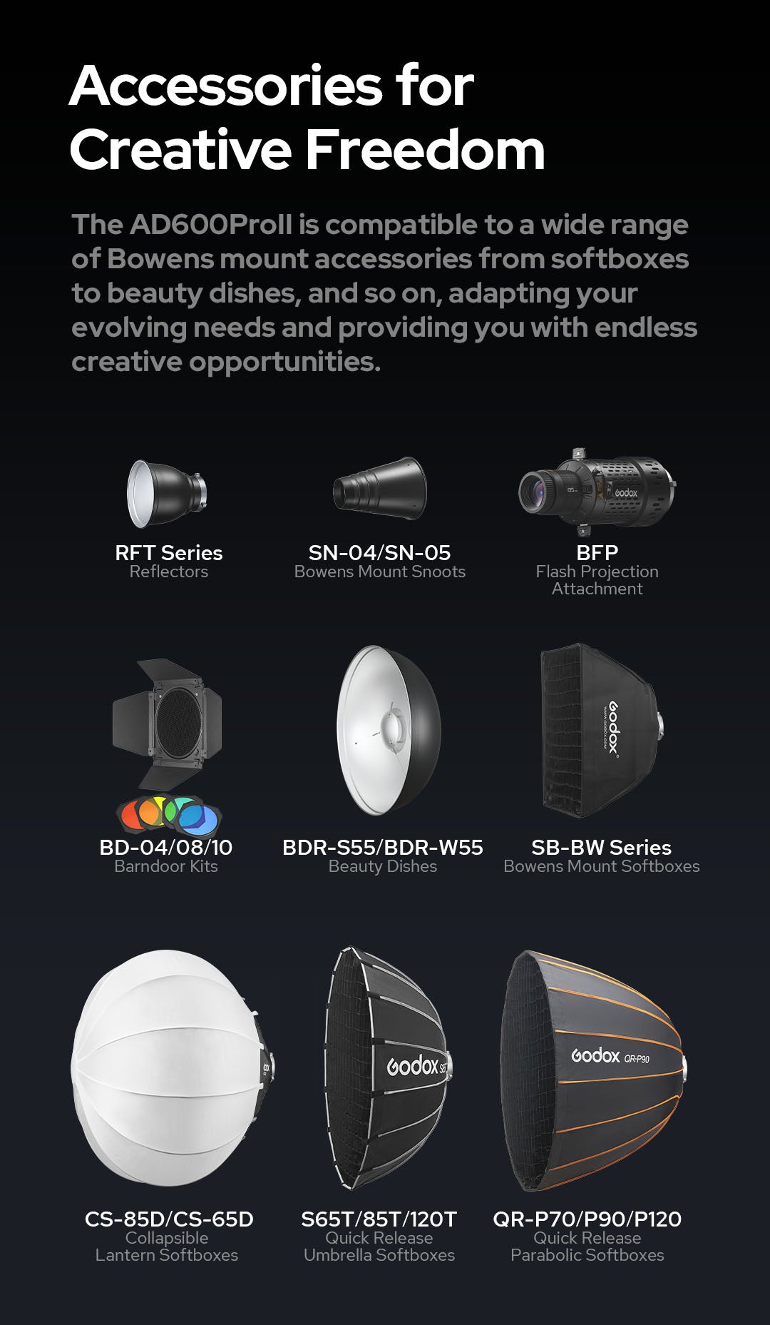 AD600Pro II TTL Strobe