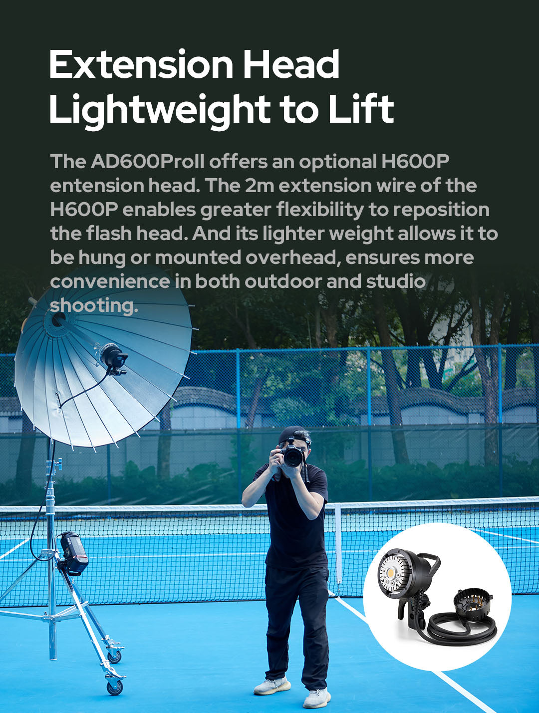 AD600Pro II TTL Strobe