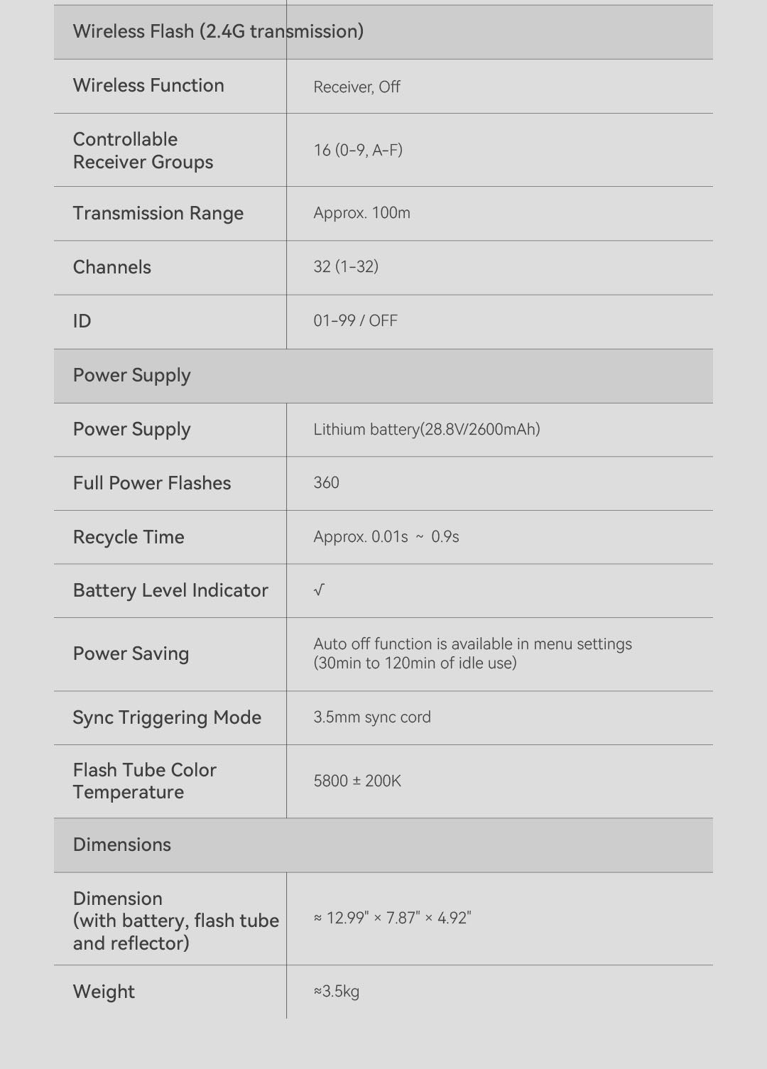 AD600Pro II TTL Strobe