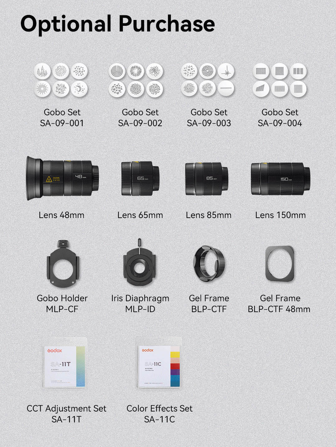 BFP Flash Projection System