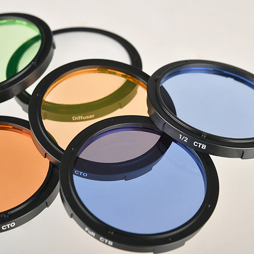 FLIP Color Correction Filter Kit