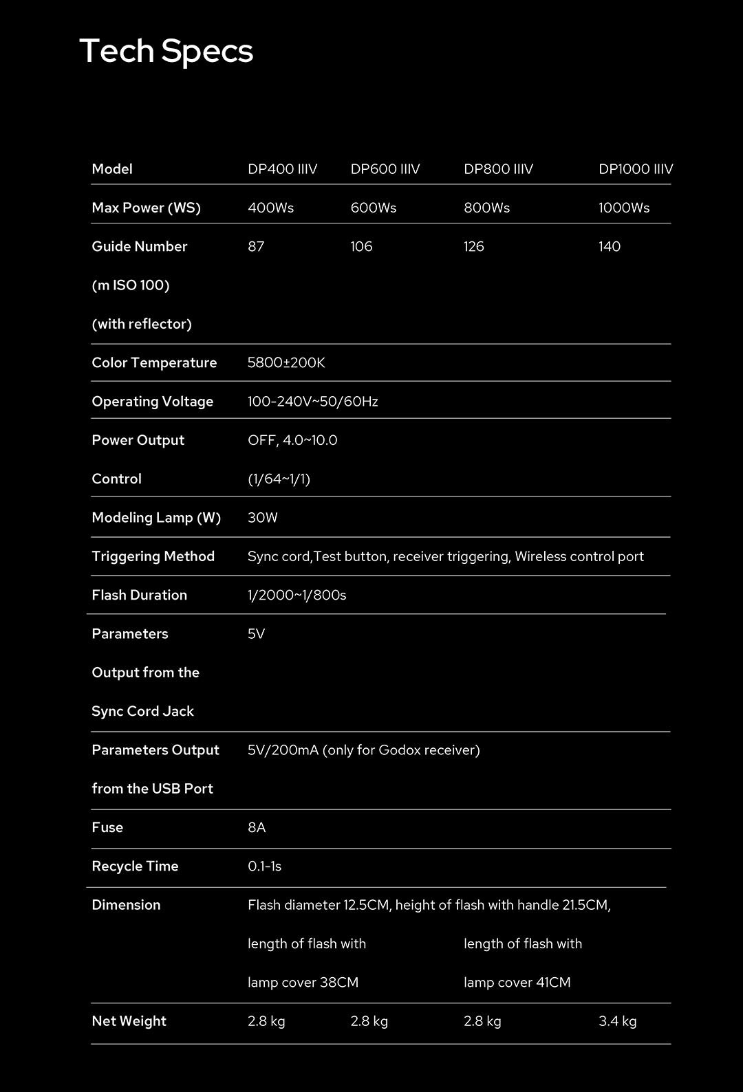 Godox DP400III-V 400ws AC Powered Strobe