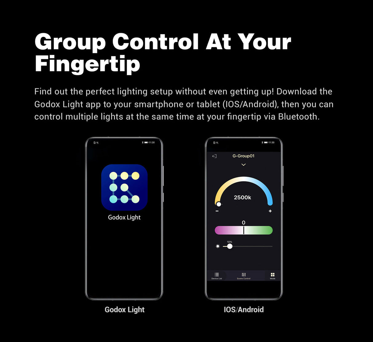 ES45 E-Sport LED Light Kit from Godox