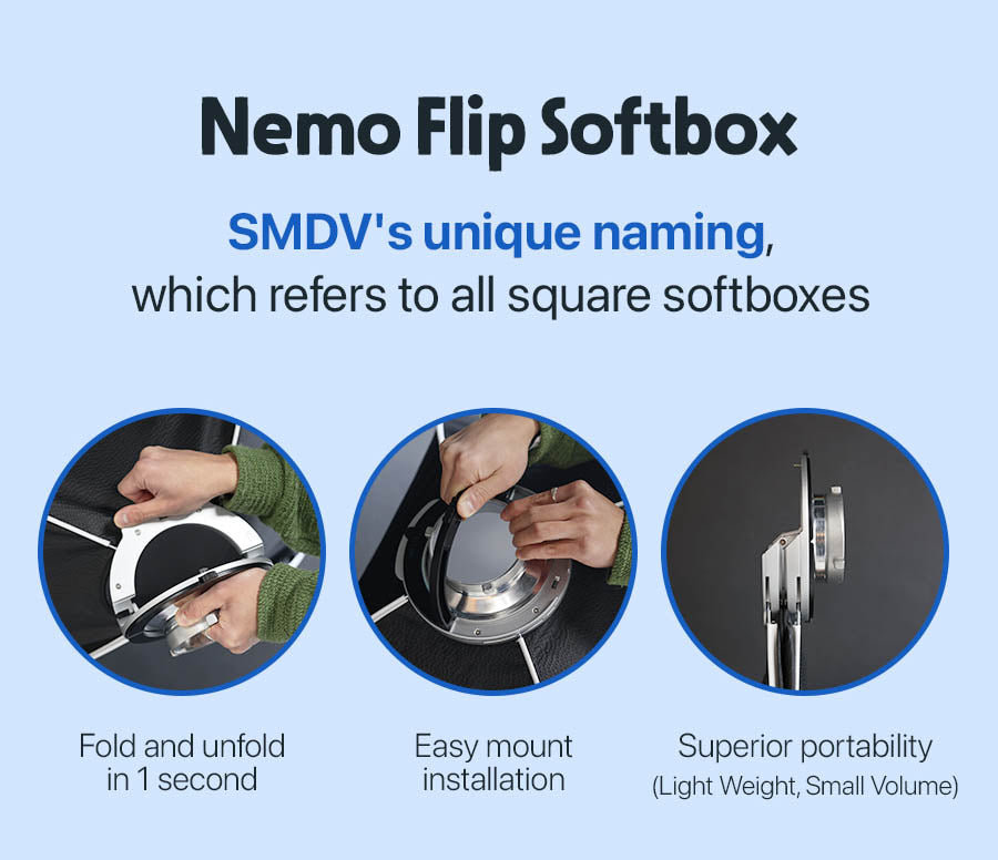 FLIP Nemo 1x3 Stripbox from SMDV