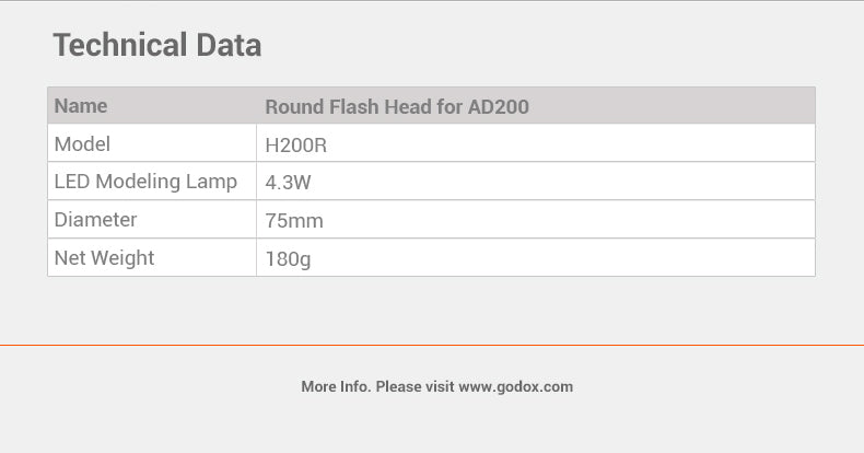 H200R Round Head for AD200