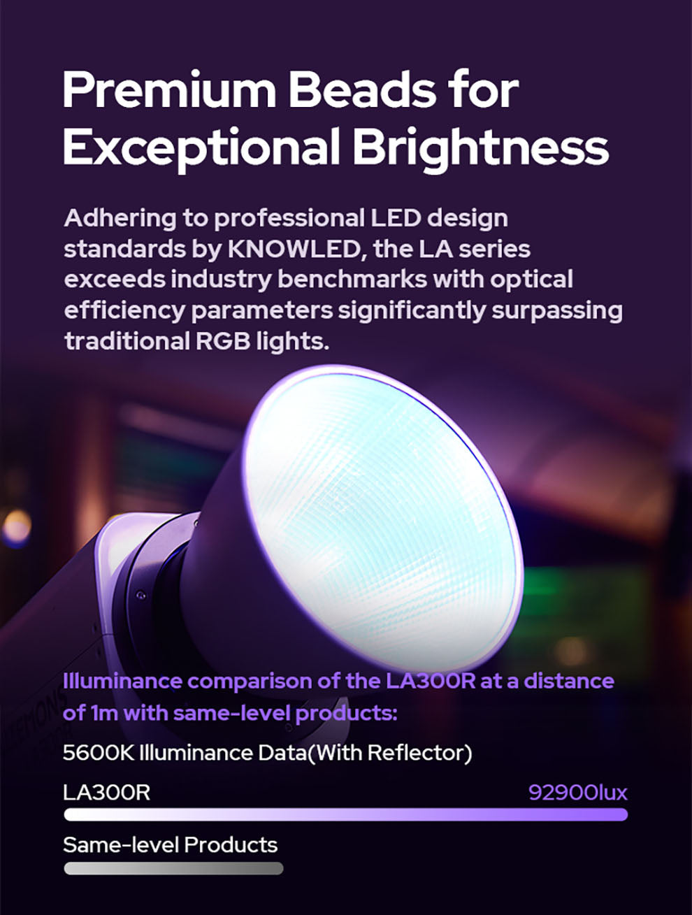 Godox Litemons LA150R RGB LED - OPEN BOX