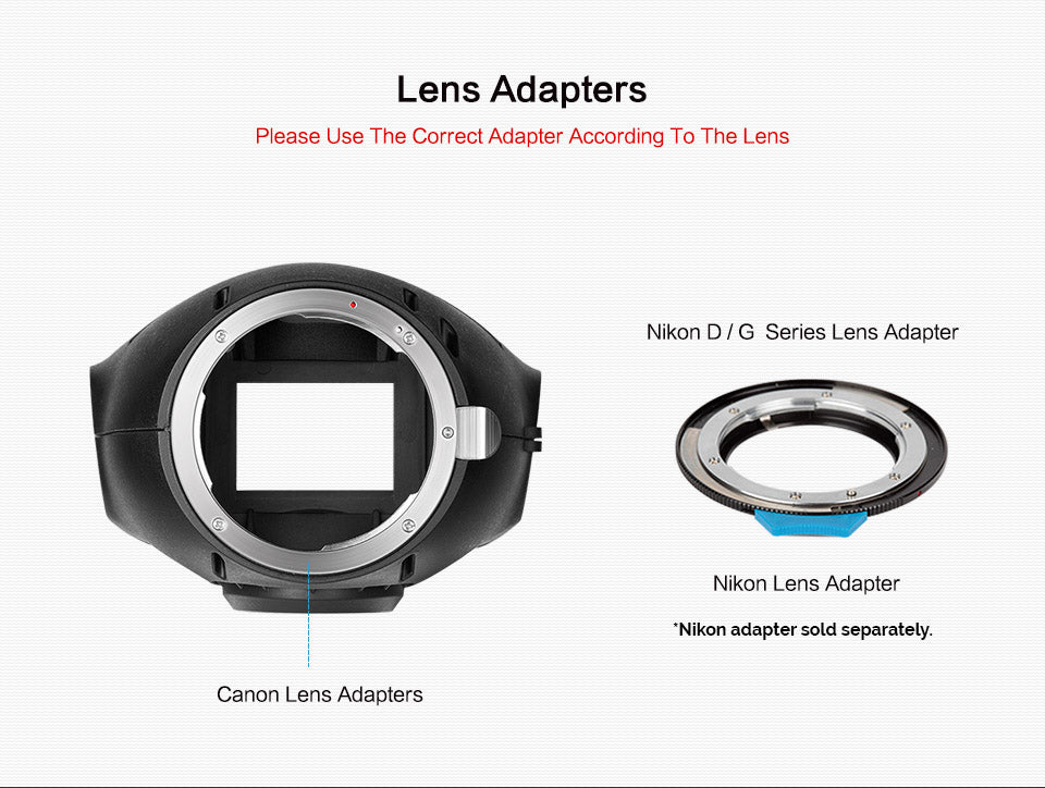 Mojector Background Image Projector