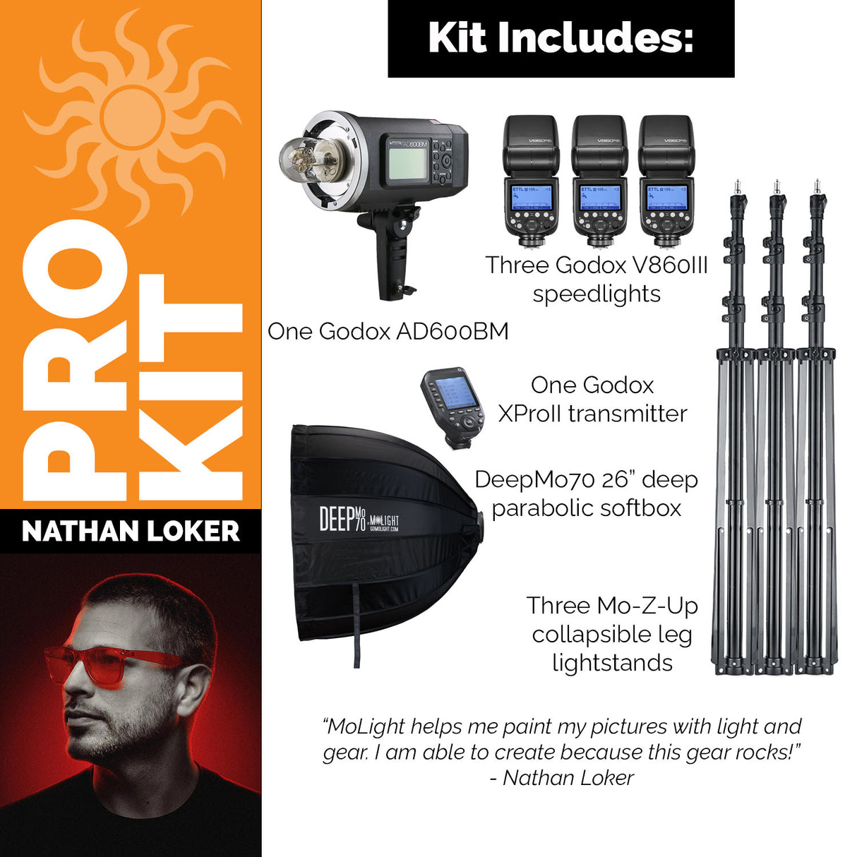 Nathan Loker ProKit for Seniors