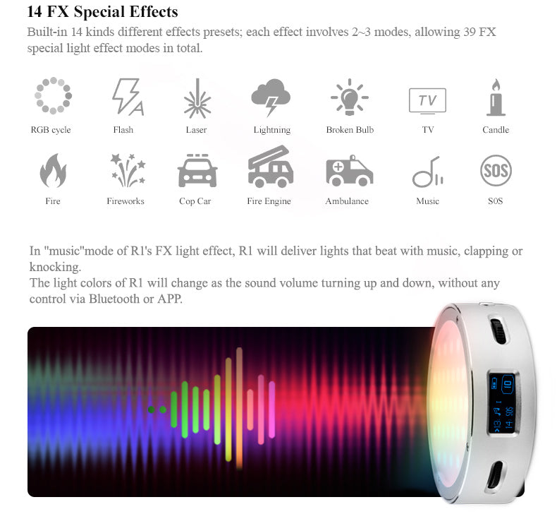 Godox R1 RGB Round LED