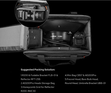 Godox R200 Ring Flash Pro Kit