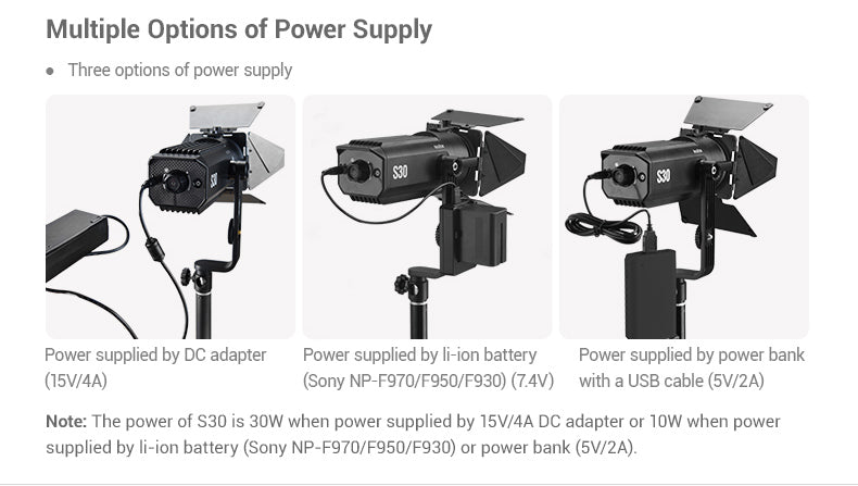 Godox S30 Focusing LED