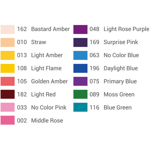 Color Gel Creative Kit for BFP