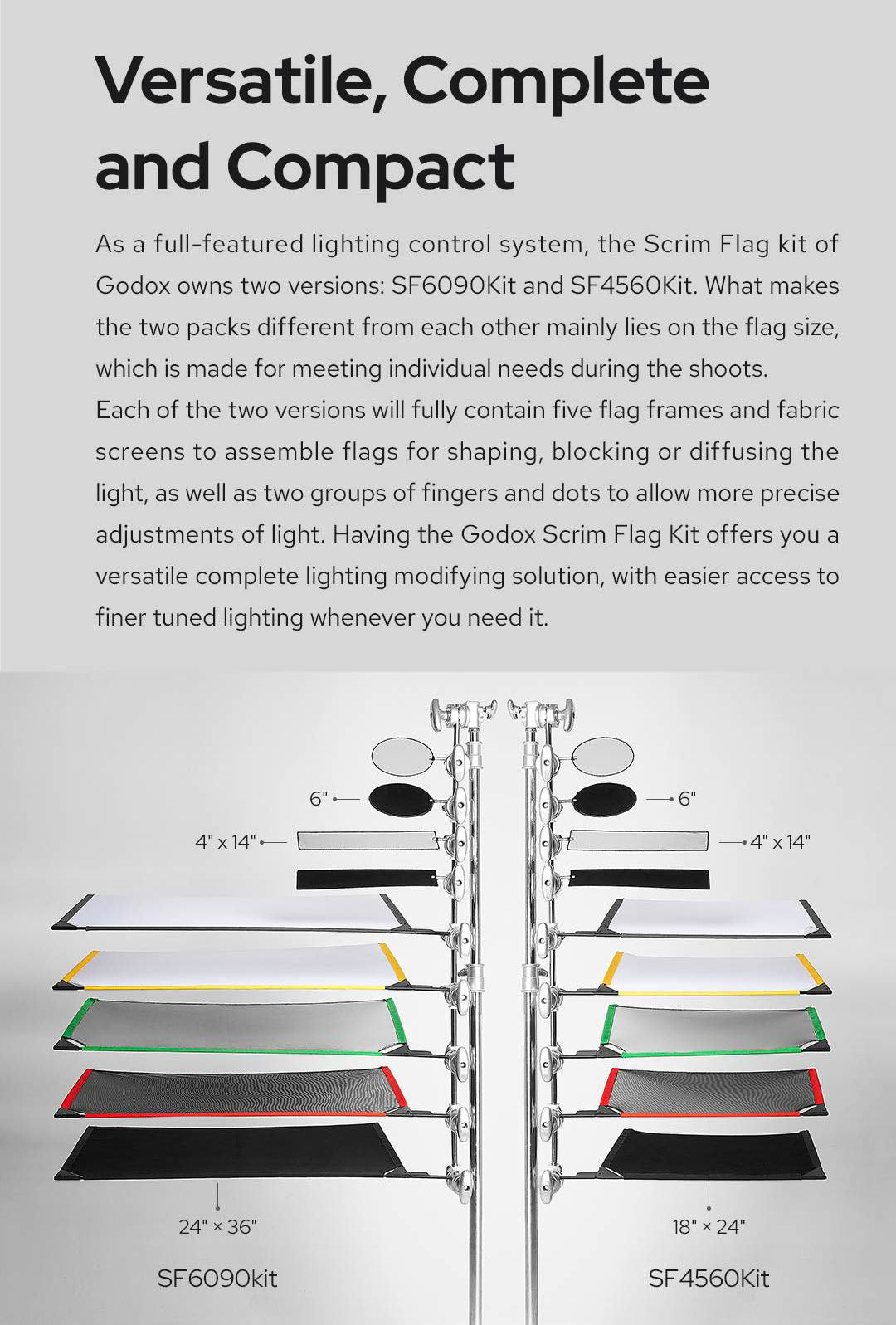 Godox SF4560 18"x24" Scrim Flag Kit