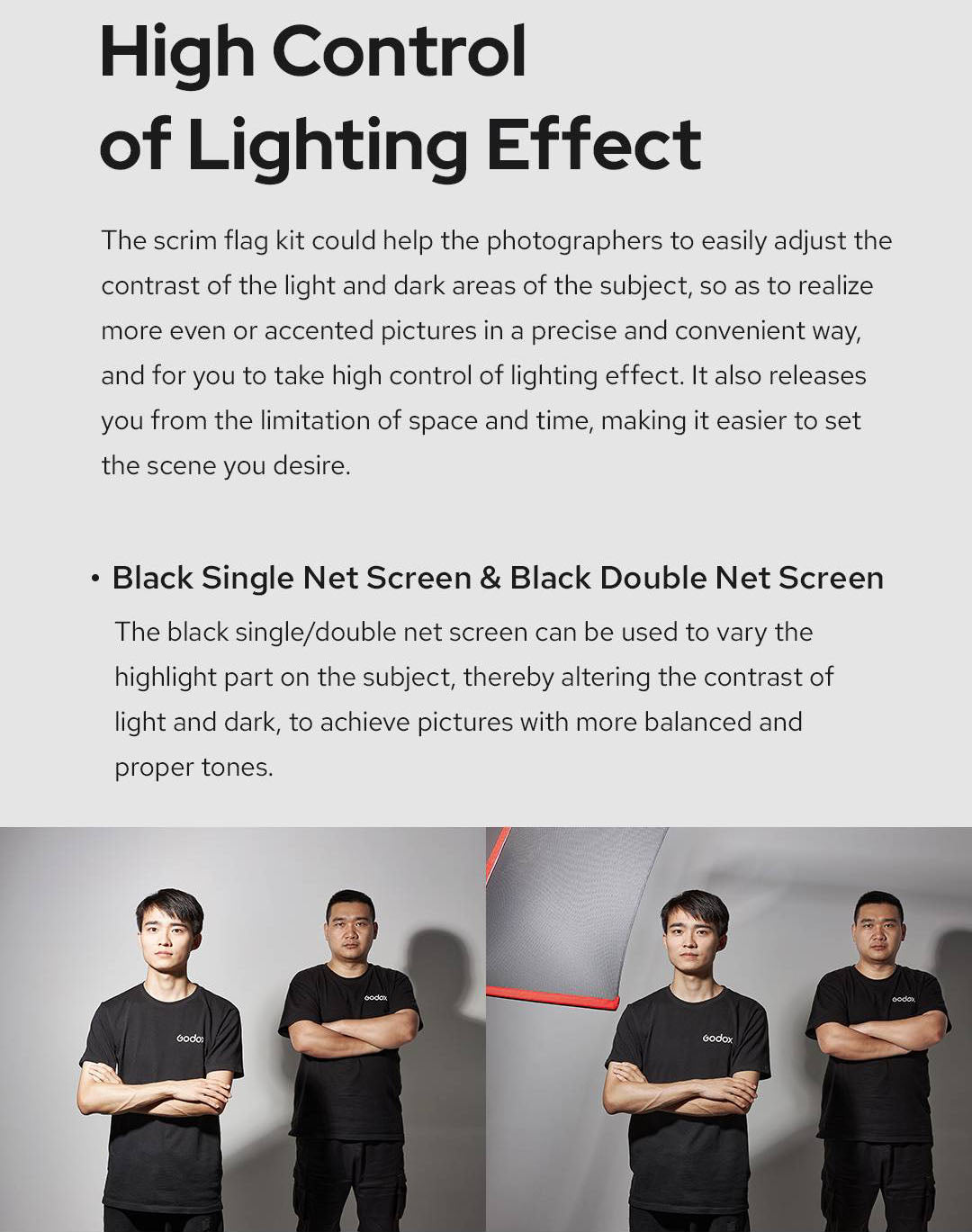 Godox SF6090 24"x36" Scrim Flag Kit