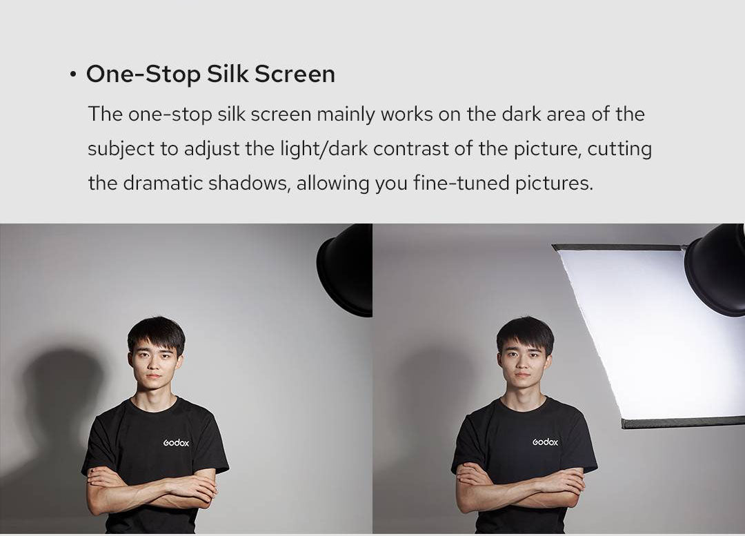 Godox SF6090 24"x36" Scrim Flag Kit