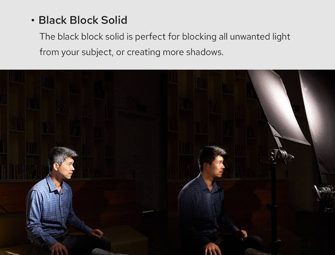 Godox SF6090 24"x36" Scrim Flag Kit