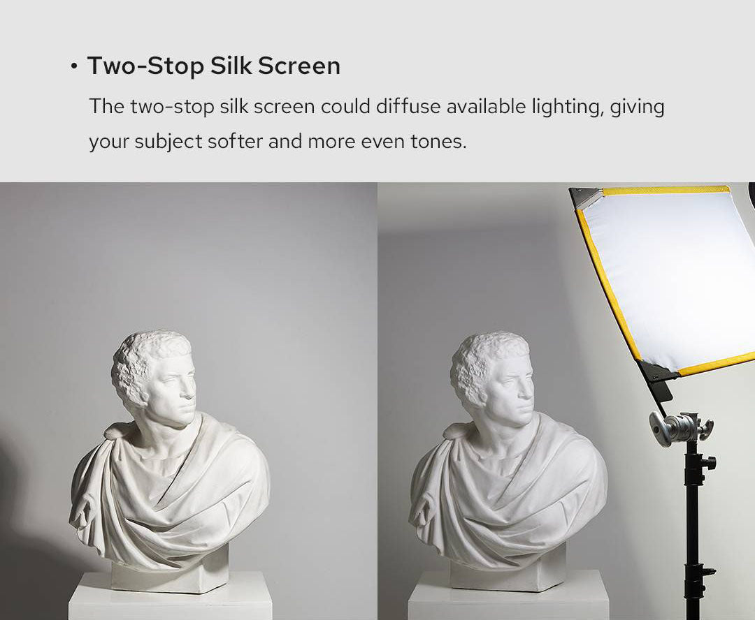 Godox SF6090 24"x36" Scrim Flag Kit