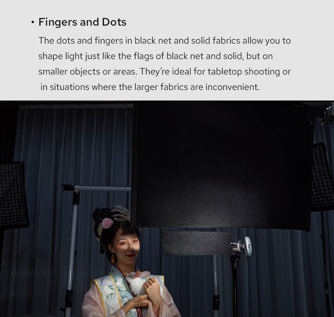 Godox SF6090 24"x36" Scrim Flag Kit