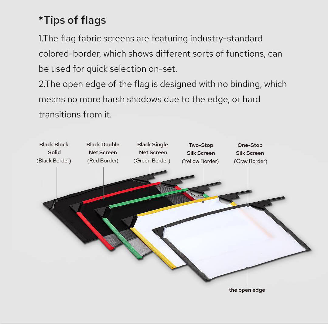 Godox SF6090 24"x36" Scrim Flag Kit