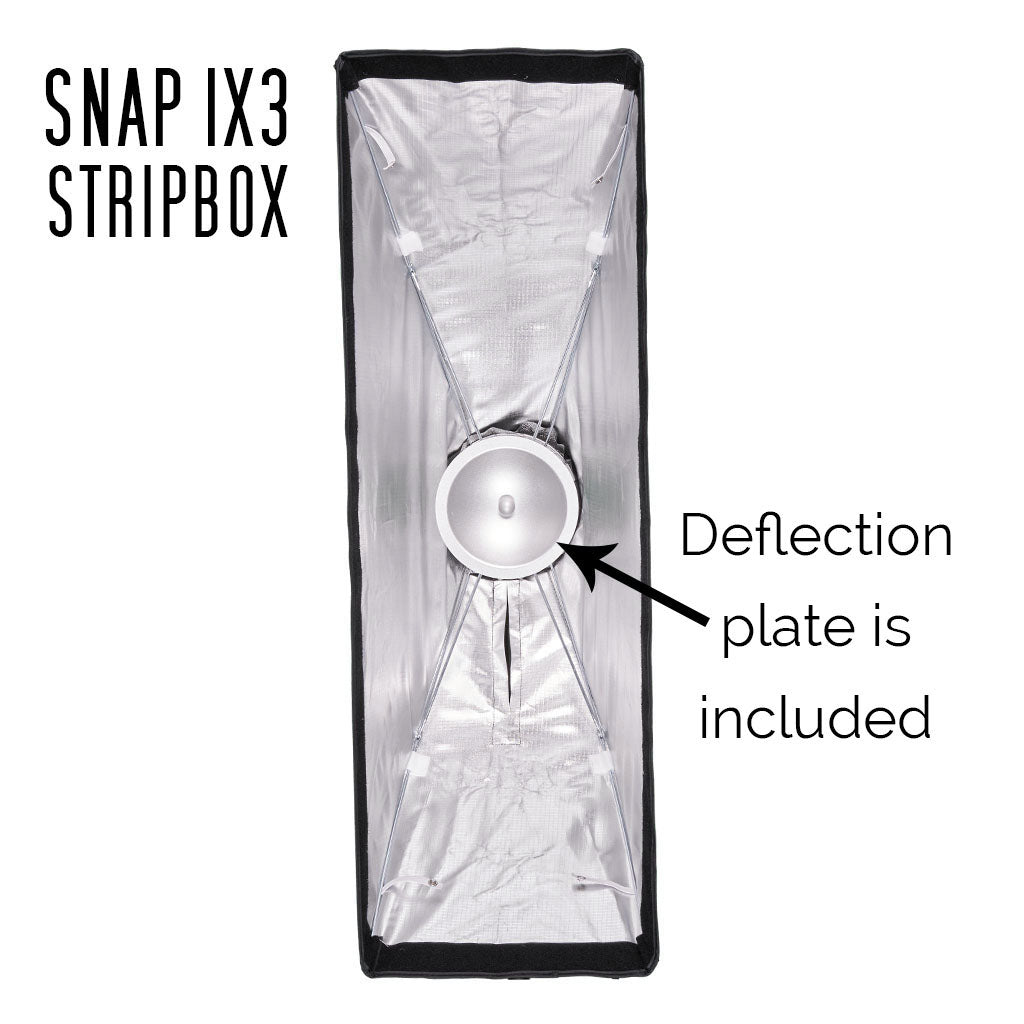 SNAP 1x3 Stripbox