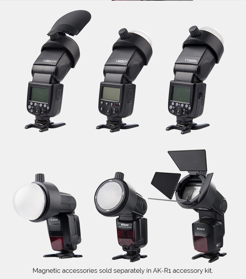 S-R1 Round Speedlight Adapter