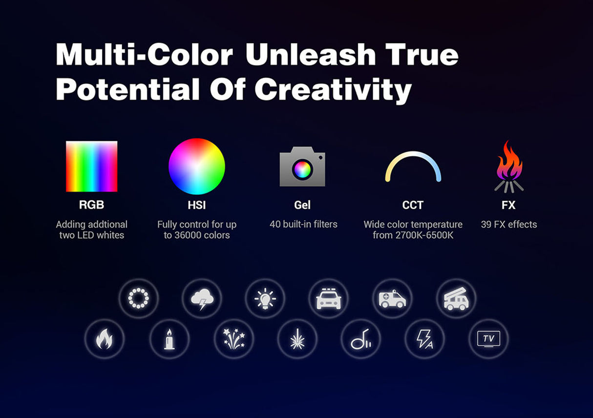 Godox TL60 RGB Tube Light