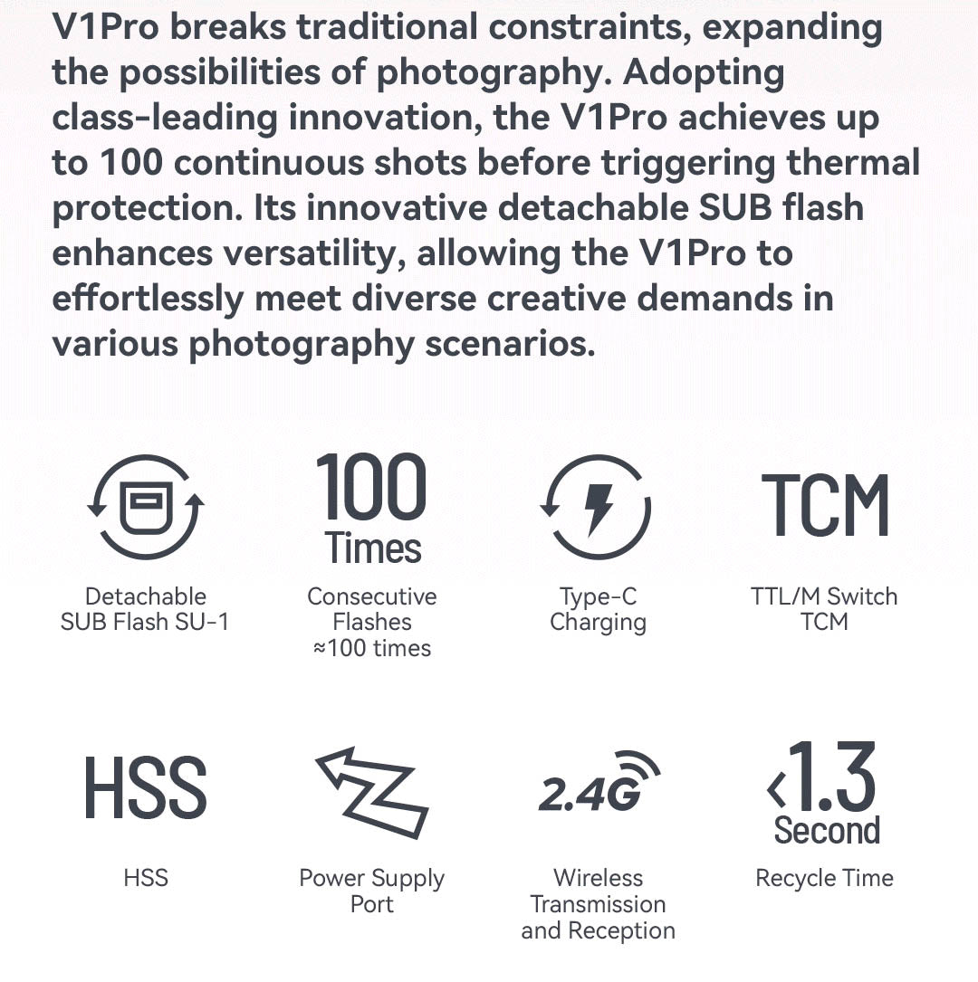 Godox V1 Pro C Speedlight for Canon