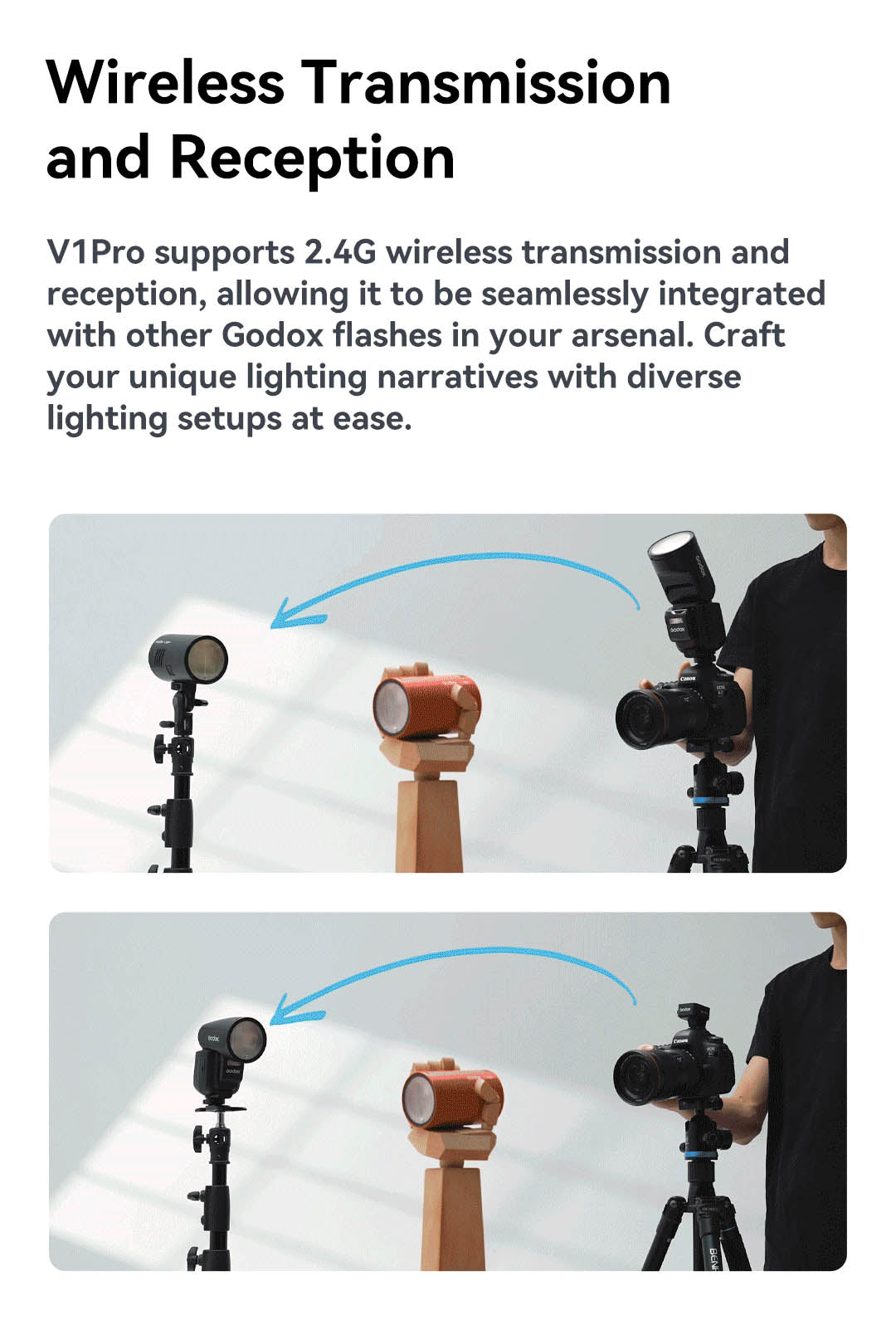 Godox V1 Pro S Speedlight for Sony USED