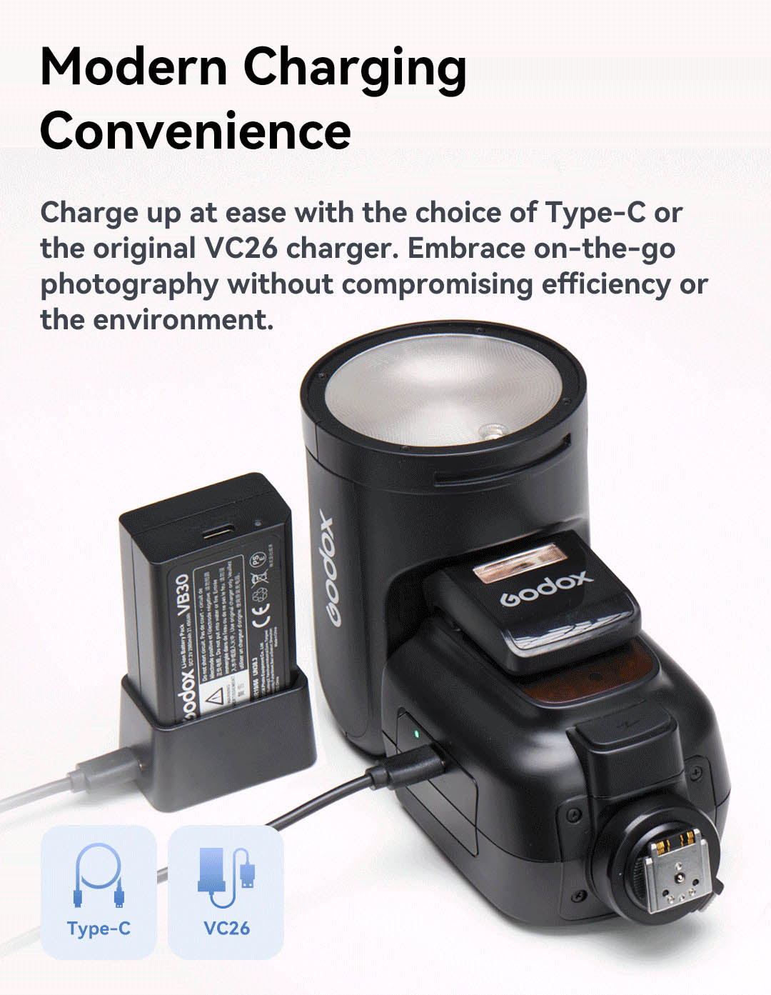 Godox V1 Pro S Speedlight for Sony USED