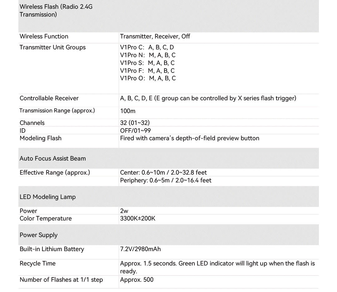 Godox V1 Pro N Speedlight for Nikon