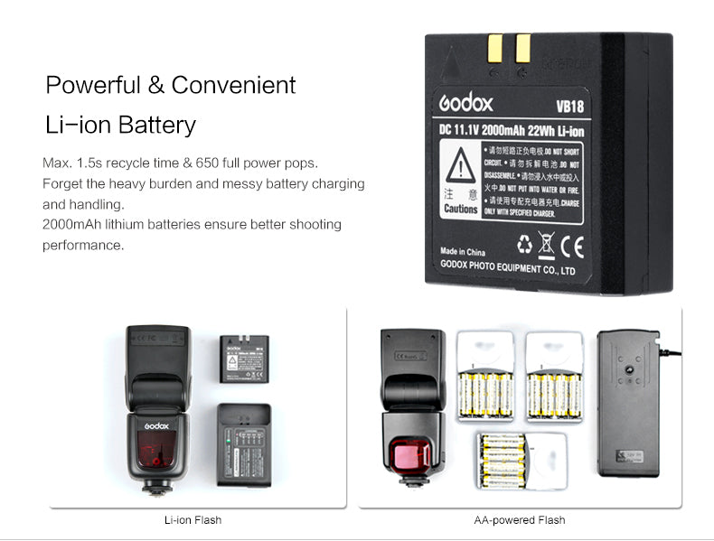 MoLight Godox V850II Manual Speedlight