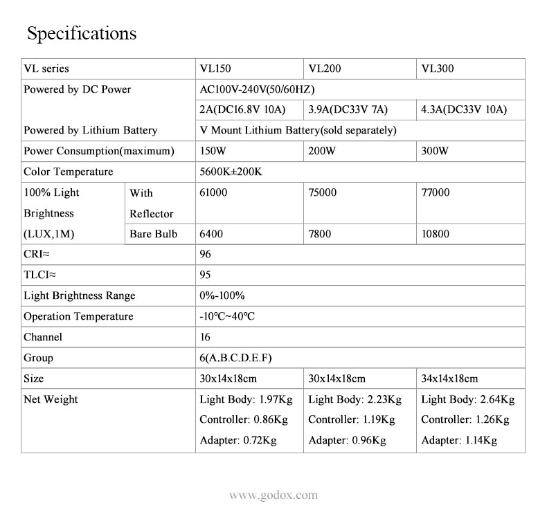 Godox VL300 LED