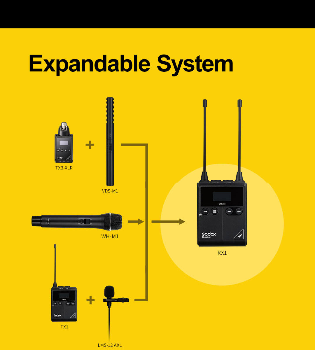Godox WH-M1 Handheld Wireless Mic