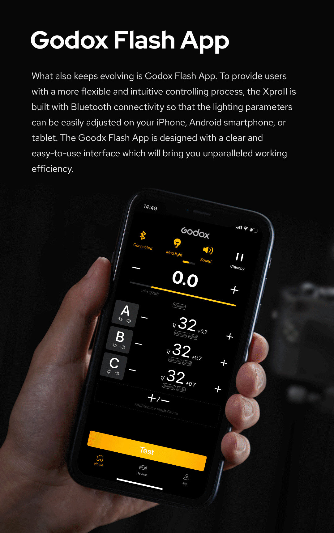 Godox XProII for Olympus/Panasonic