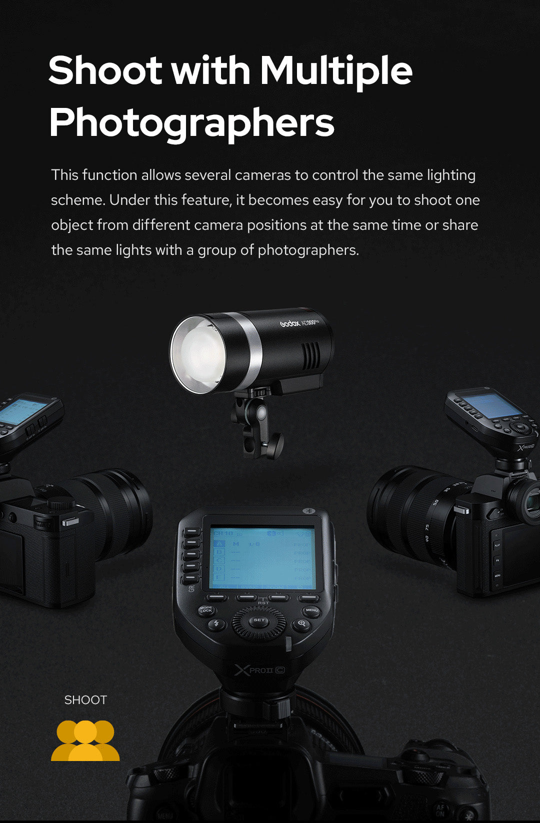 Godox XProII for Olympus/Panasonic