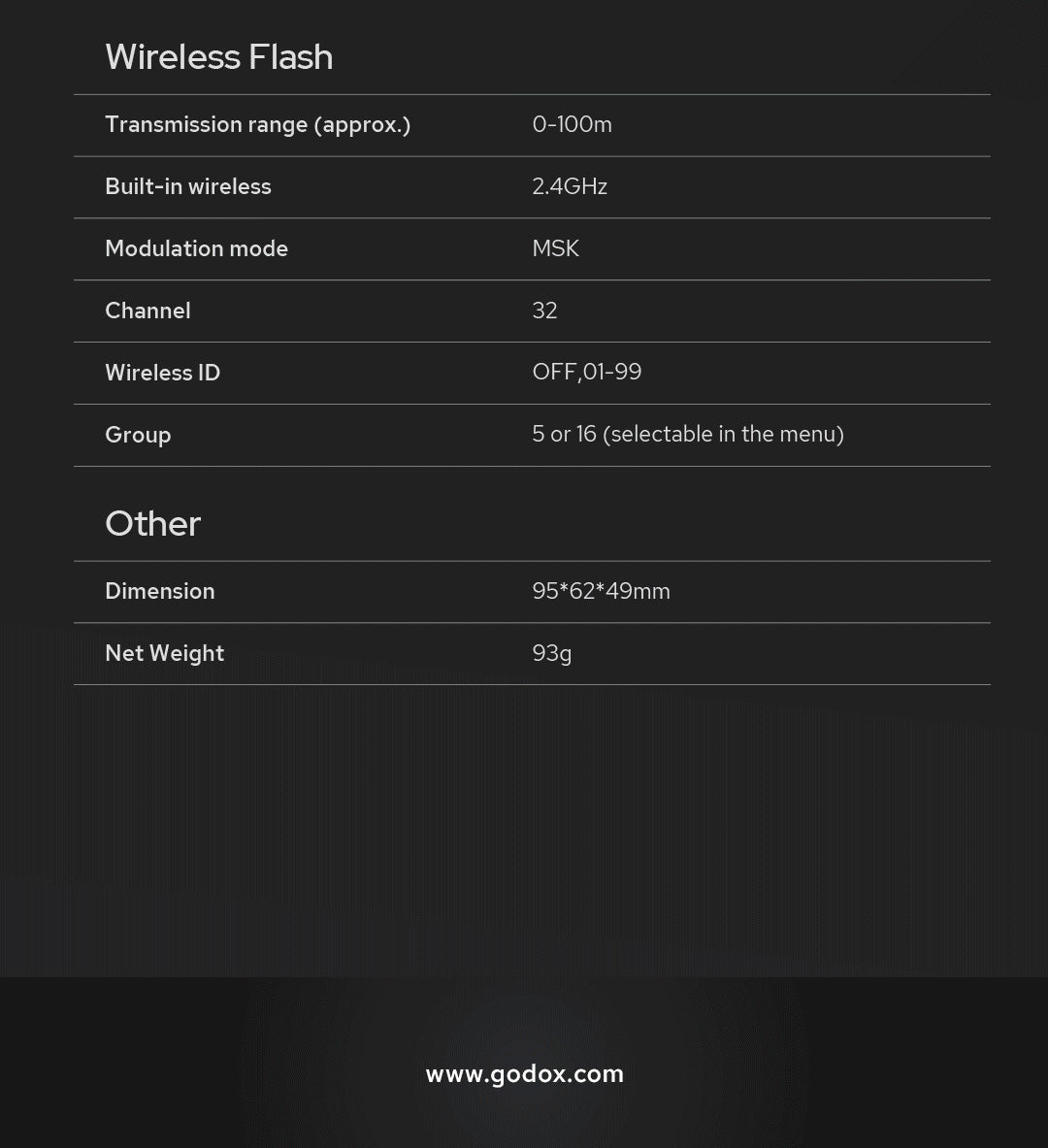 Godox XProII for Fuji