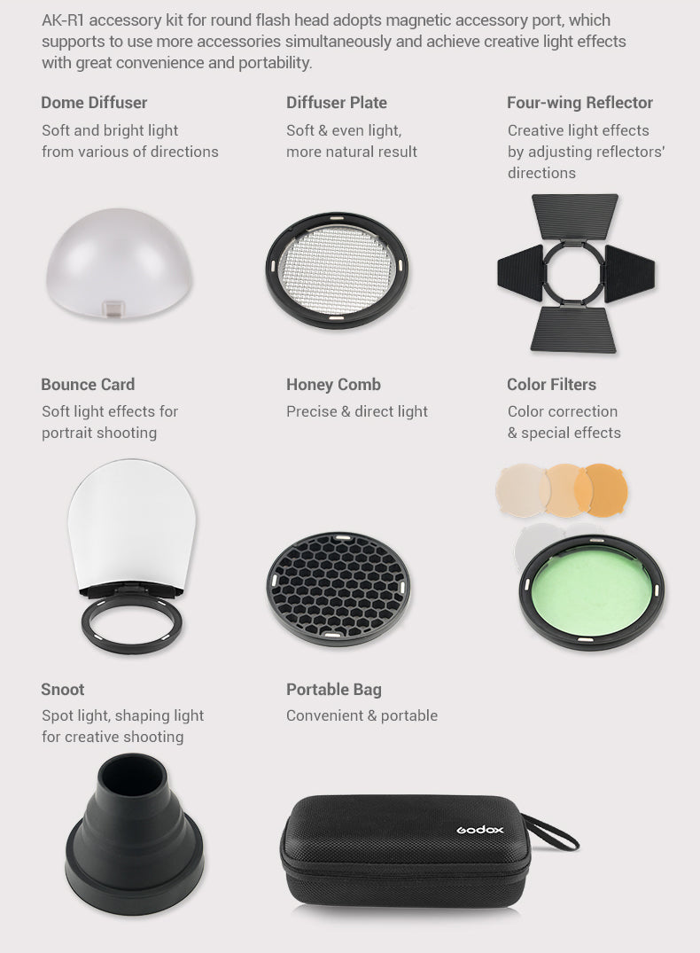 AK-R1 Accessory Kit for AD100Pro, V1 and H200R