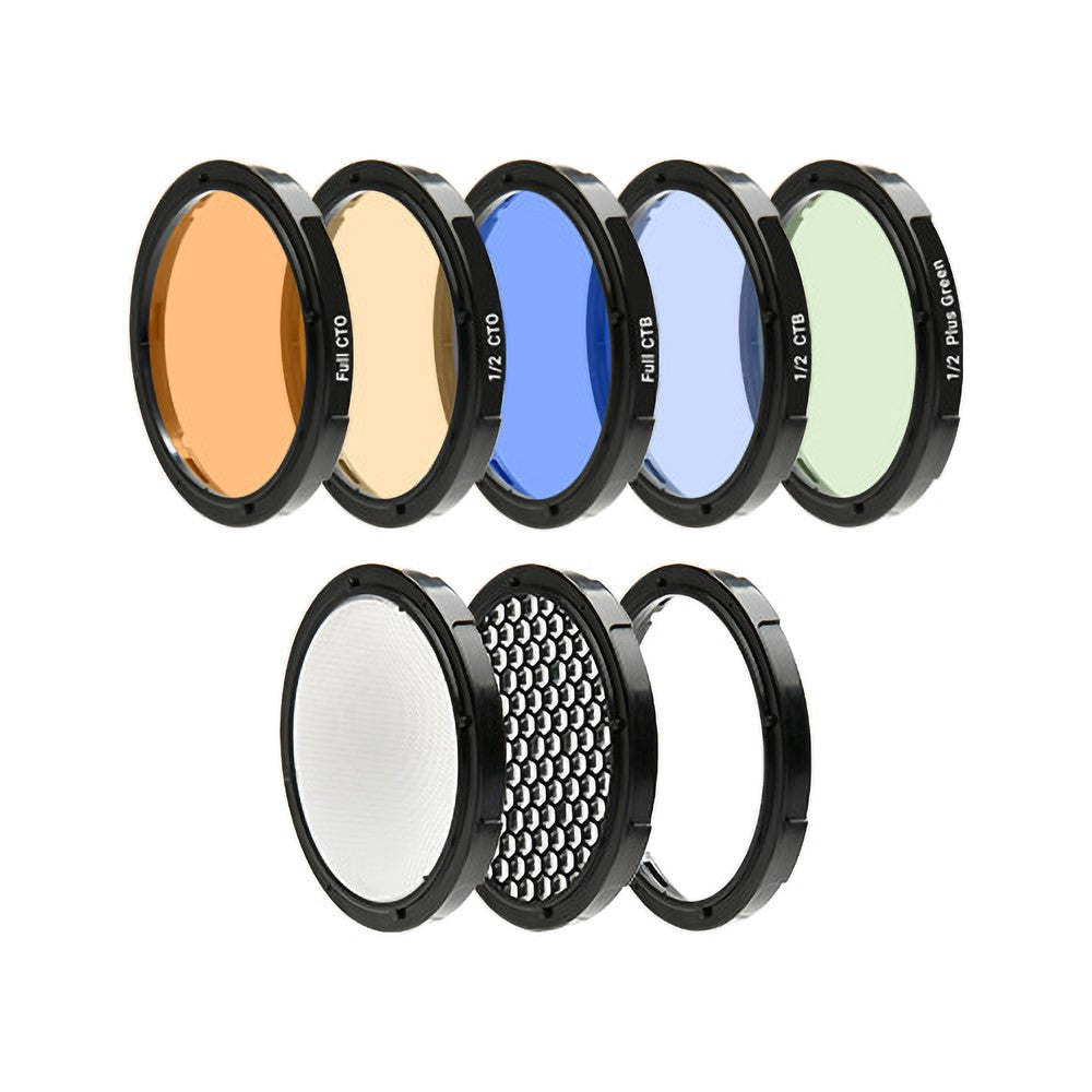 FLIP Color Correction Filter Kit